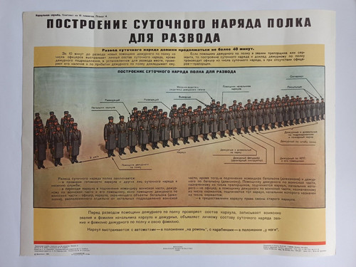 Poster propaganda sovietica