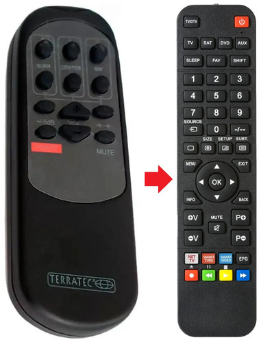 Telecomando adatto per