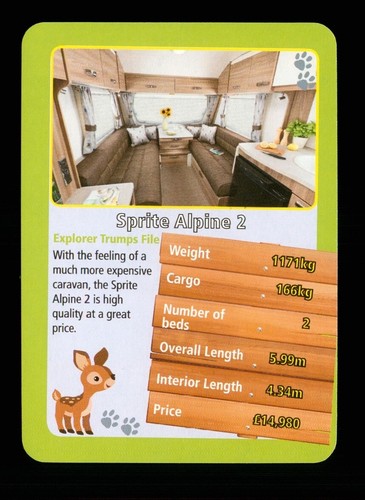 Info card caravan sprite - 1,