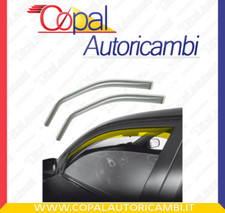 FARAD DEFLETTORI / ANTITURBO