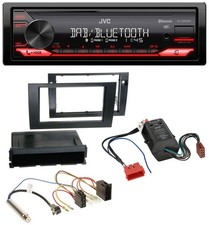 Autoradio JVC Bluetooth USB