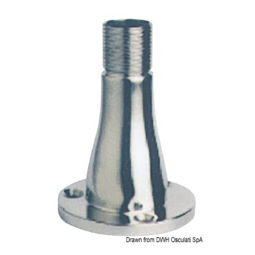 Glomex base inox 150 - inox,