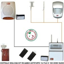 Kit Allarme NINA Centrale Lysa