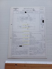 Moto Guzzi 125 Turismo 1975