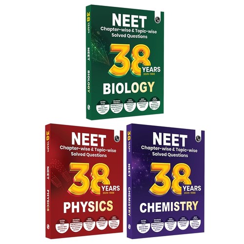 Years neet pyq - neet,