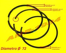 KIT SEGMENTI  PISTONE GRUPPO