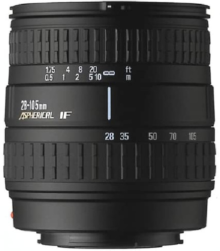 Sigma 105 5 - sigma, –