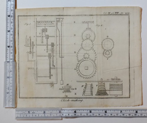 C1780 antico stampa - c1780, ~