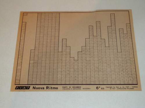 Microfiche catalogo ricambi - microfiche,