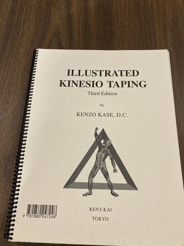 Kinesio illustrated taping - kinesio,