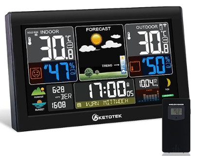 Ketotek stazione meteo - ketotek,