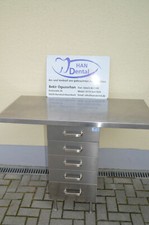 Bancone in acciaio inox