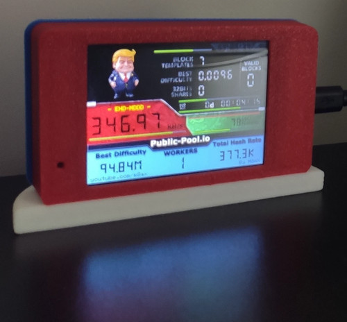 Donald trump nerd - nerd, miner