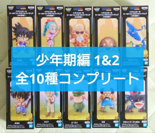Dragon ball wacore youth - wacore,