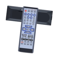 Telecomando per panasonic - telecomando,