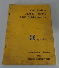 Manuale officina Alfa Romeo Spider GT Veloce GTV Bertone + Berlina 2000 del 9/71