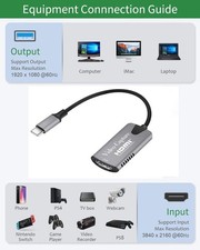 Scheda Acquisizione Video HDMI