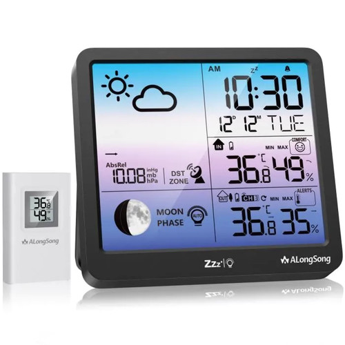 Alongsong stazione meteo - alongsong,