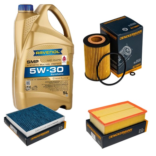 Pacchetto ispezione ravenol - pacchetto,