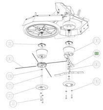 Lama braccio interfilare