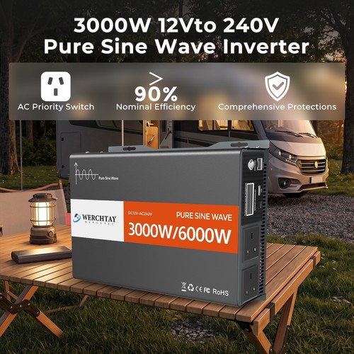 Inverter sinusoidale puro