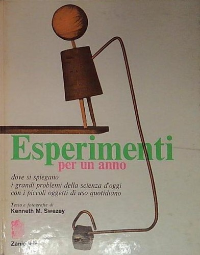 Esperimenti per anno - esperimenti,