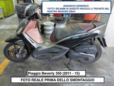 Sono Disponibili Ricambi