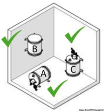 Ati di Mariani Boat Boiler per