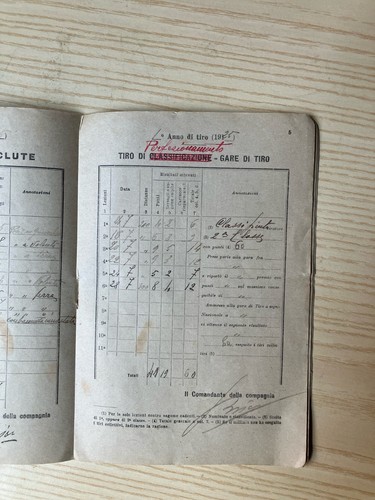 Libretto tiro regio - tiro,