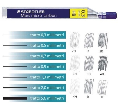 Staedtler mars micro - staedtler,