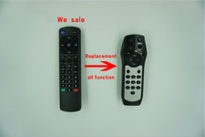 Telecomando per Kenwood