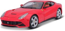 Scala 1/24 Bburago Edizione