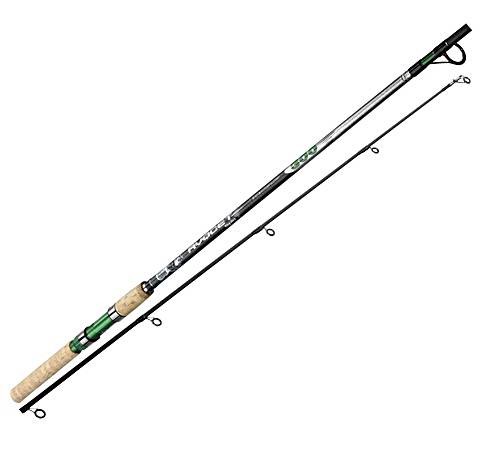 Mitchell avocet 302 - 302, 20/40