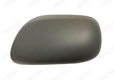 Calotta,copertura per