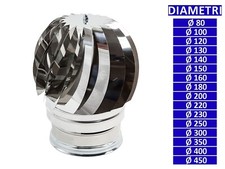 ALLINOX Terminale Eolico Acciaio Inox Canna Fumaria Comignolo Femmina Base Tonda