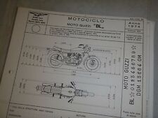 1974/75  Moto Guzzi 400 GTS   -  homologation fiches (100% italian ) 