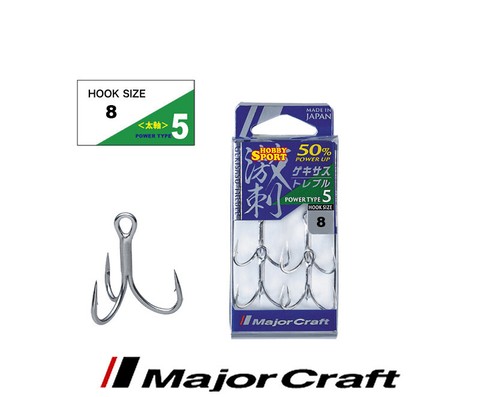 Ancorette major craft serie - major,