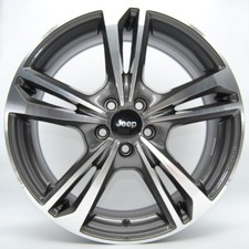Cerchi in lega per Jeep