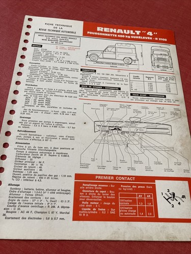Fiche technique automobile