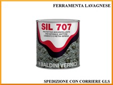 Protettivo idrorepellente per