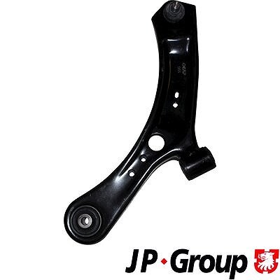 Group braccio controllo - jp,
