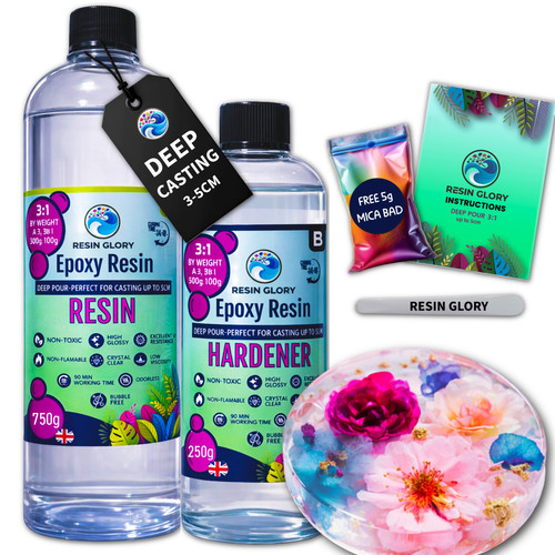 Offerta kit resina epossidica - offerta,