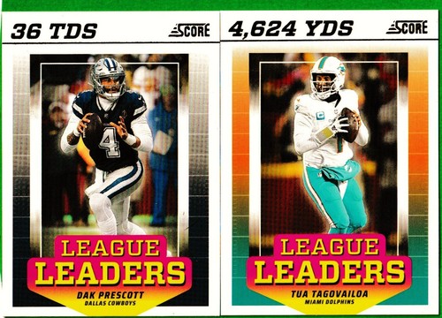 2024 panini score - 2024,