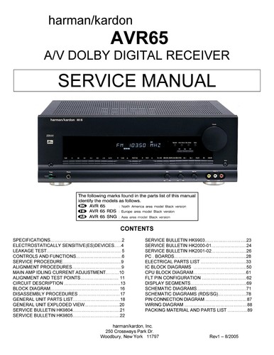 Manuale tecnico per harman - per,
