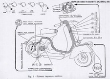 ELECTRICAL SYSTEM VESPA 125