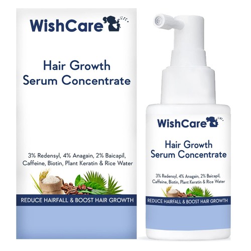 Wish care riduce - riduce, caduta