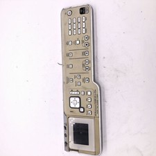 Pannello di controllo schermo