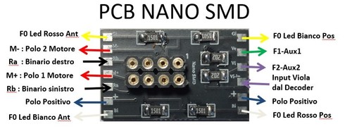Scheda pcb universale - scheda,