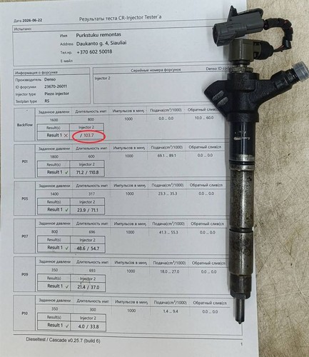 Iniettore carburante diesel