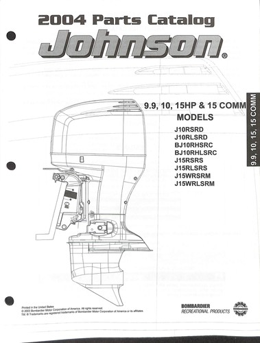 Manuale catalogo ricambi